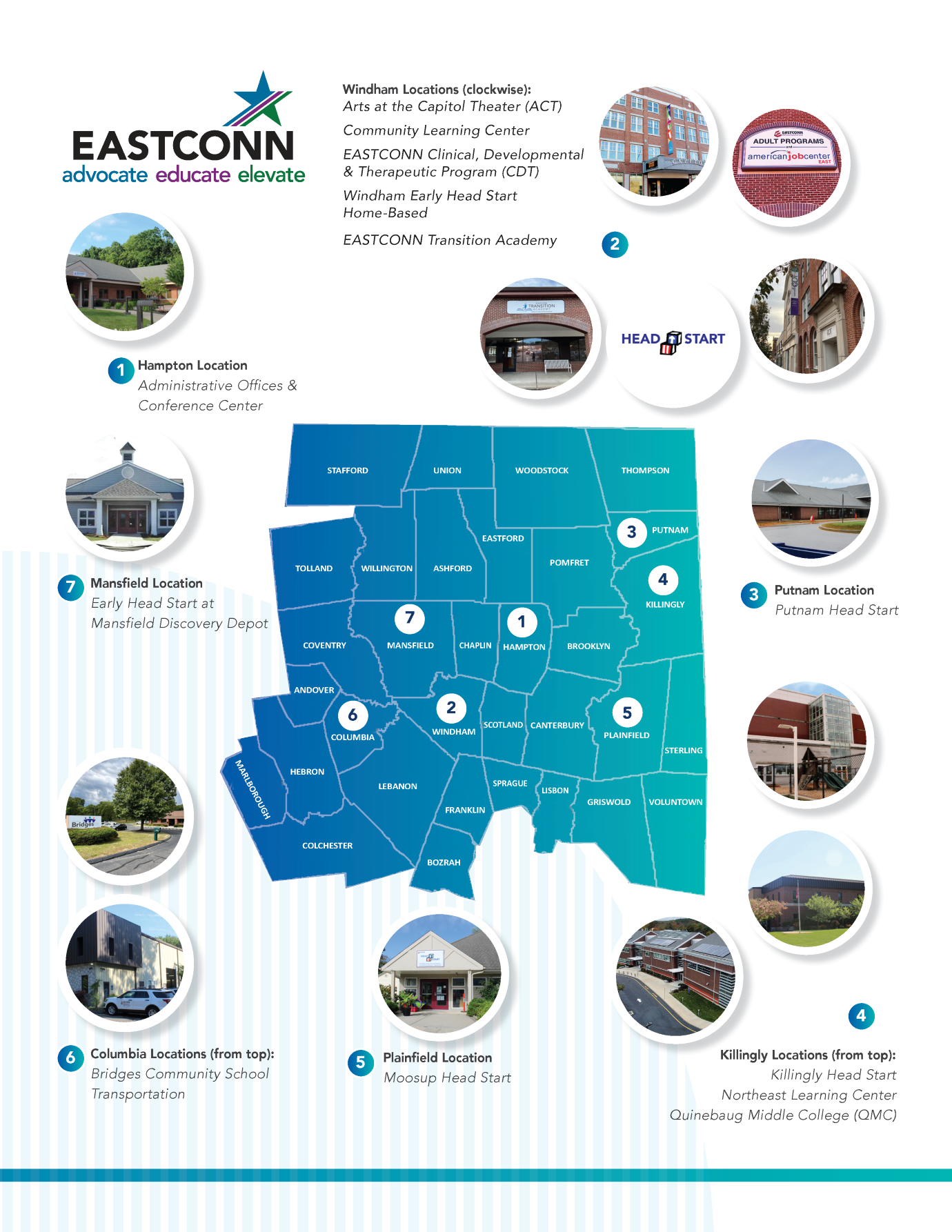 Map of northeastern Connecticut towns with EASTCONN locations depicted. This information can also be found here: https://www.eastconn.org/our-agency/locations 